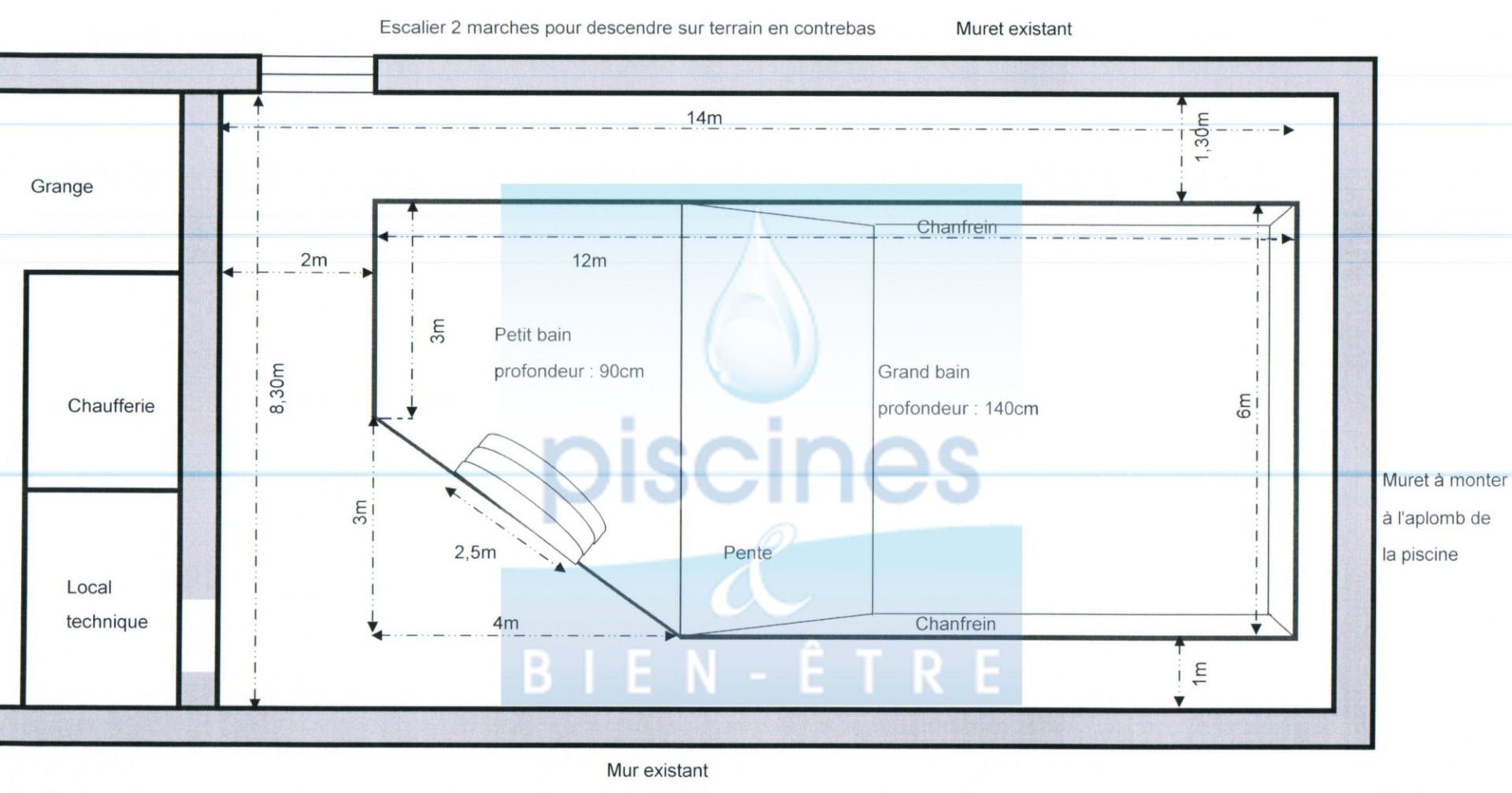 Portfolio piscines traditionnelles